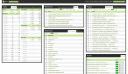 Mint - an extensible web site analytics program - screenshoot