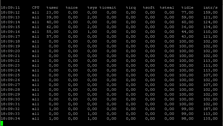 mpstat - report processor related statistic