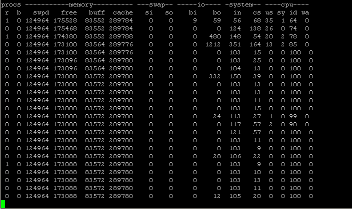 vmstat - Report virtual memory statistics