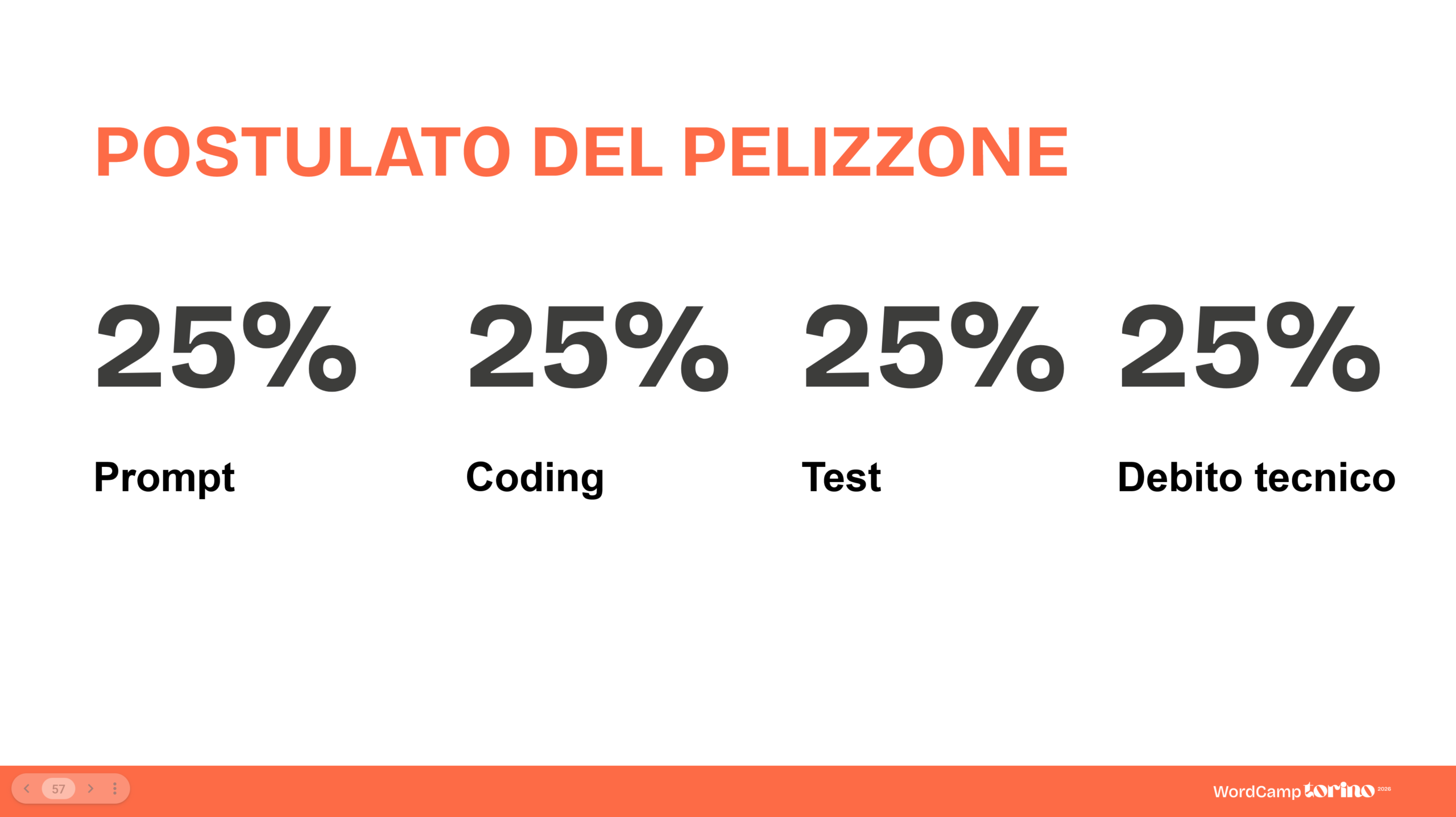 WordCamp Torino 2026 - postulato del pelizzone