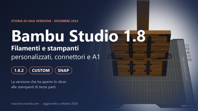 Bambu Studio 1.8: le novità della versione 1.8.2 di dicembre 2023 25 Copertina dell'articolo sulle novità di Bambu Studio 1.8 con il forziere sul piatto
