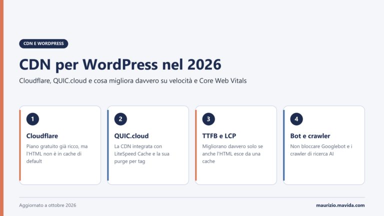 CDN per WordPress nel 2026: Cloudflare, QUIC.cloud e cosa migliora davvero 25 Infografica sulle CDN per WordPress nel 2026: Cloudflare, QUIC.cloud, effetti su TTFB e LCP e attenzione ai crawler