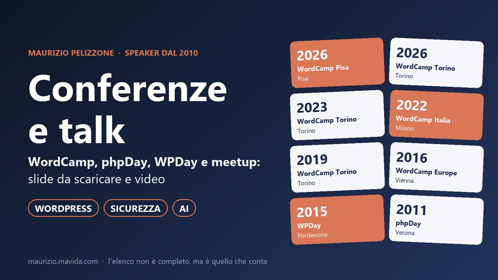 Chi sono 2 Conferenze e talk di Maurizio Pelizzone dal 2010: WordCamp, phpDay, WPDay e meetup