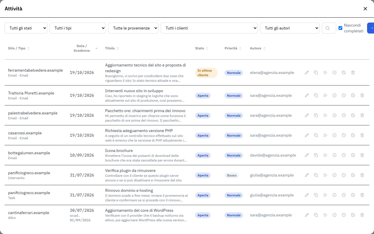 Registro delle attività di Fleet: tipo, titolo, stato, priorità e autore degli interventi sui siti dei clienti