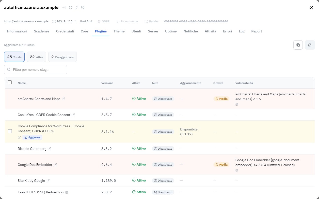 Scheda Plugins di Fleet con le vulnerabilità note e l'aggiornamento disponibile, per la manutenzione siti WordPress