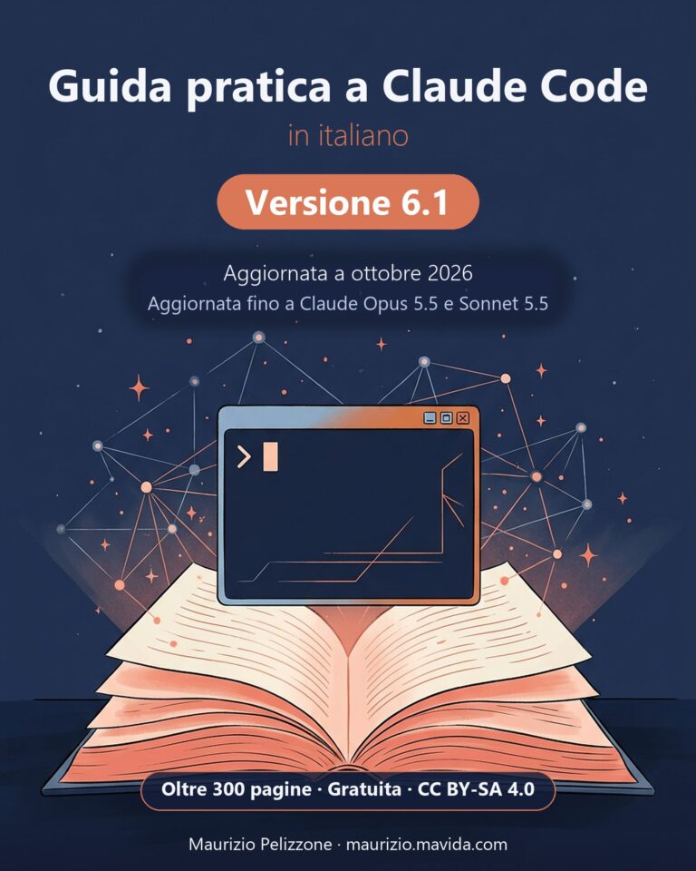 Infografica della Guida pratica a Claude Code in italiano, versione 6.1 aggiornata a ottobre 2026 fino a Claude Opus 5.5 e Sonnet 5.5: oltre 300 pagine, gratuita, licenza CC BY-SA 4.0