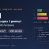 Mod di Claude Code: la barra usage-band con le percentuali in verde, giallo e rosso e il pannello info-panel con albero e agenti, accanto al titolo dell'articolo