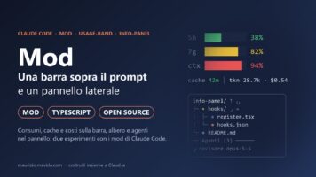 Mod di Claude Code: una barra sopra il prompt e un pannello laterale 2 Mod di Claude Code: la barra usage-band con le percentuali in verde, giallo e rosso e il pannello info-panel con albero e agenti, accanto al titolo dell'articolo