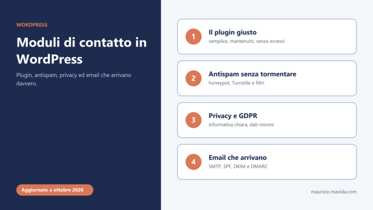 Infografica sui moduli di contatto in WordPress: scegliere il plugin giusto, antispam senza tormentare gli utenti, privacy e GDPR, email che arrivano con SMTP, SPF, DKIM e DMARC
