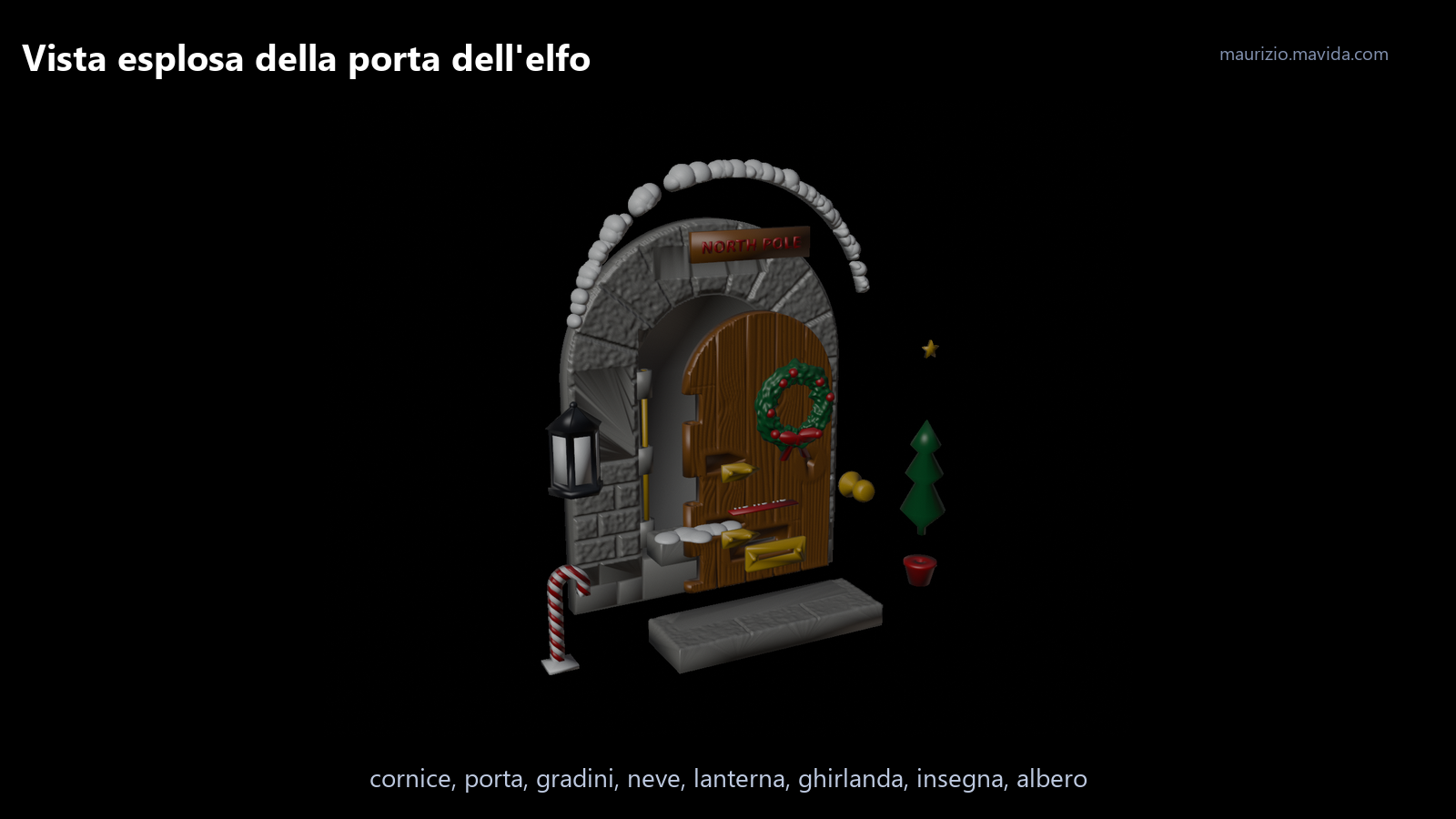 Generare oggetti 3D con Blender MCP 6 Vista esplosa della porta dell'elfo con cornice, porta, gradini, neve, lanterna, ghirlanda, insegna e albero, pronti per il 3MF multi piatto