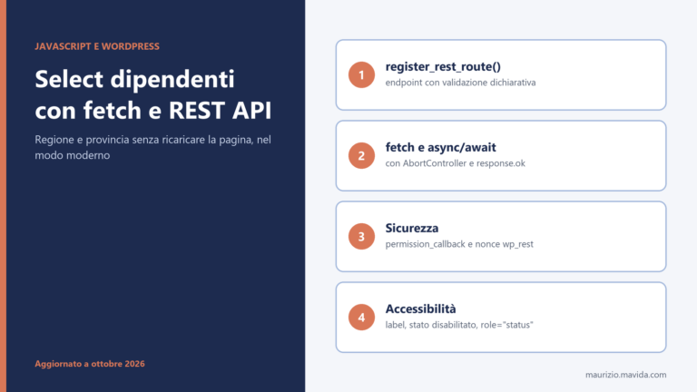 Infografica select dipendenti regione e provincia con register_rest_route, fetch e async/await, permission_callback e nonce, accessibilità